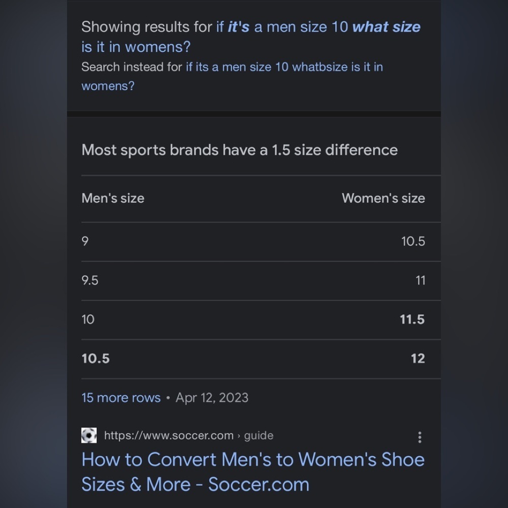 Shoe size conversion chart